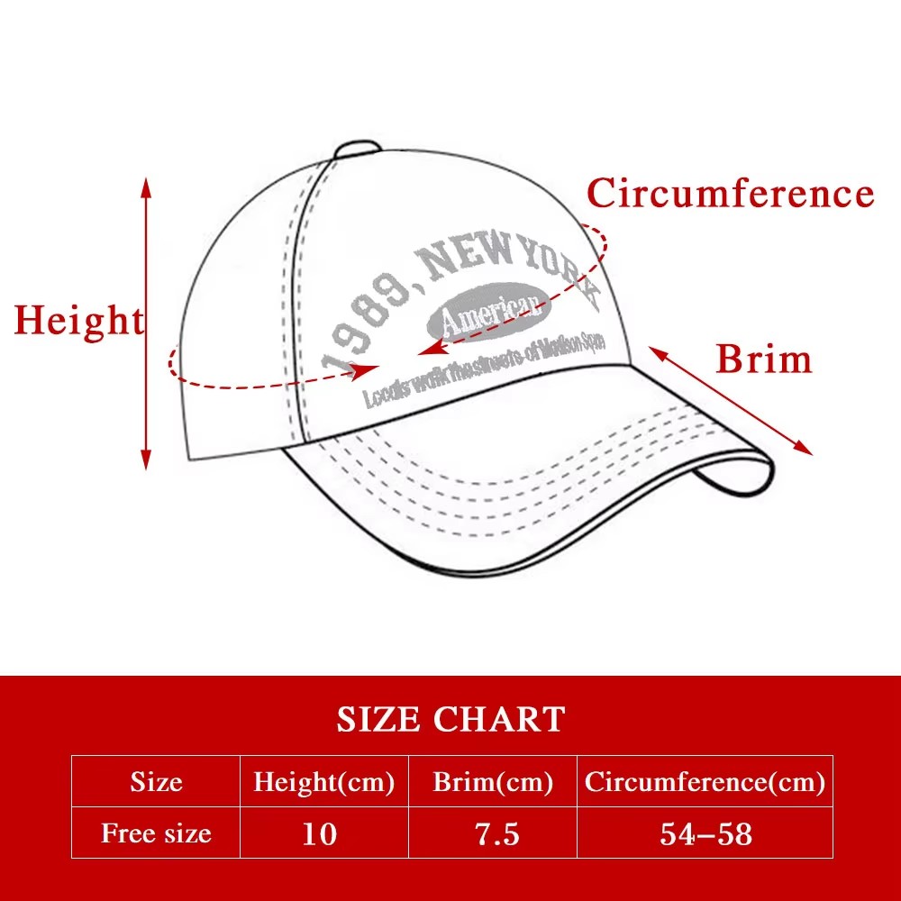 Customized Project For Custom Plain Embroidered Cap